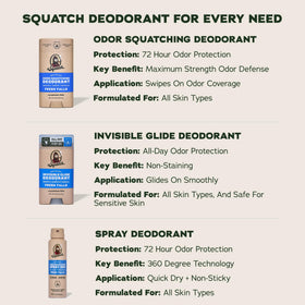 Ingredients list of Dr. Squatch deodorant