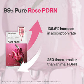 Ingredients list of MEDIHEAL Rose PDRN Essential Face Sheet Mask