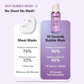 Ingredients list of MENOKIN 30 Seconds Bubble Mask