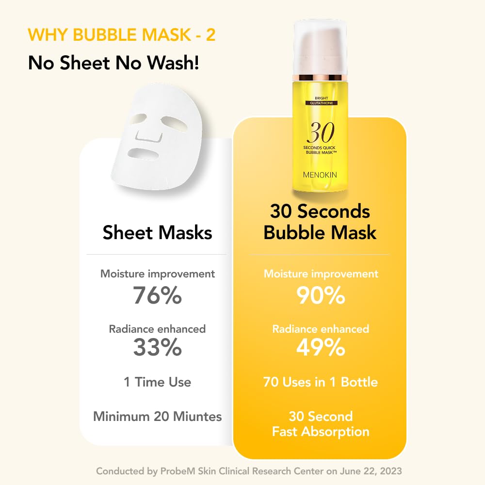 Ingredients list of MENOKIN 30 Seconds Bubble Mask