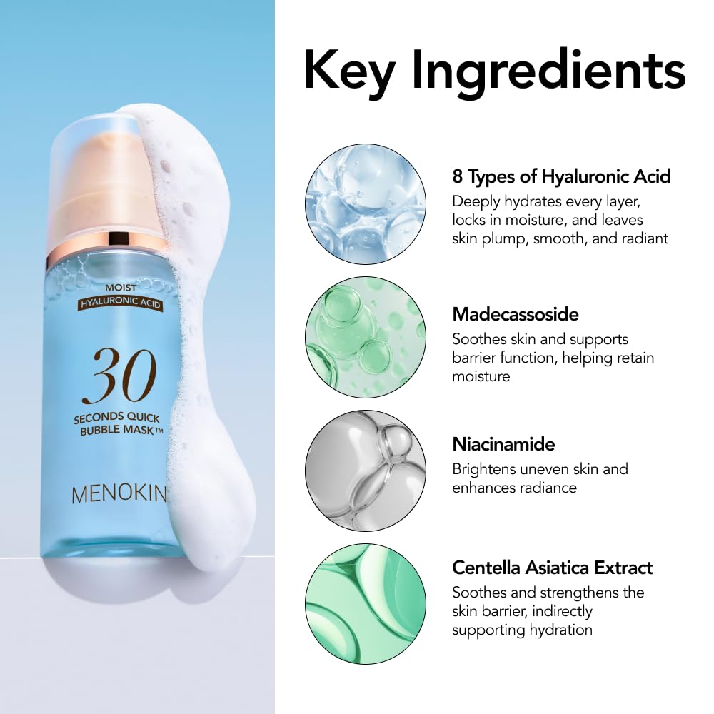Ingredients list of MENOKIN 30 Seconds Bubble Mask