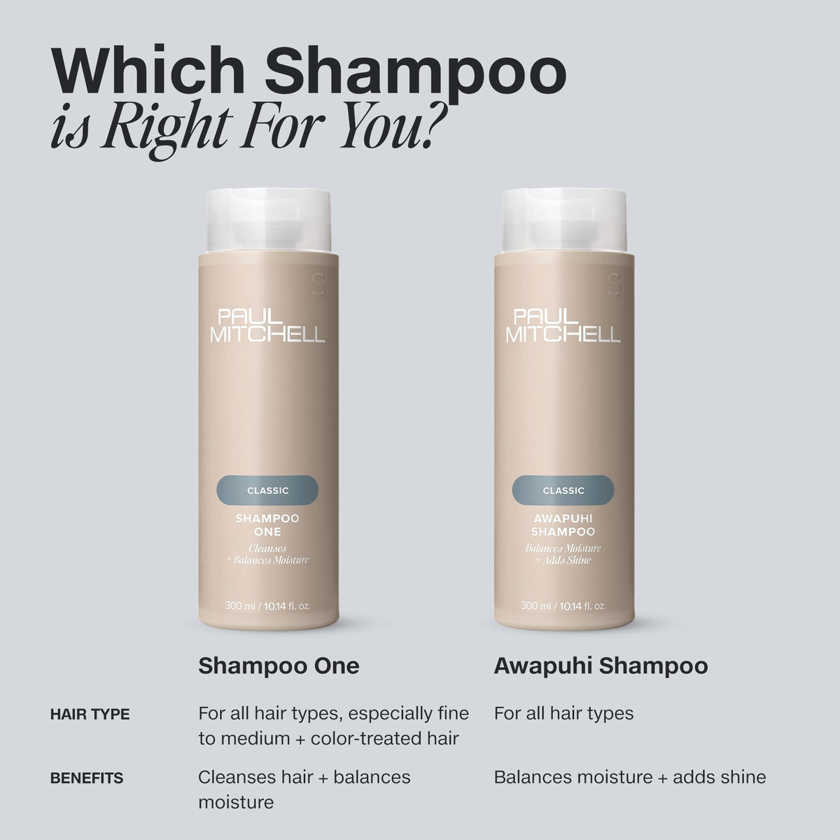 Ingredients list of Paul Mitchell Awapuhi Shampoo