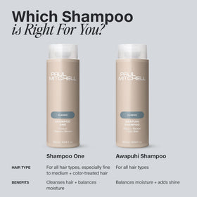 Ingredients list of Paul Mitchell Awapuhi Shampoo