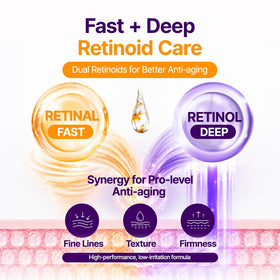 Ingredients list of PURITO Retinol + Retinal Serum