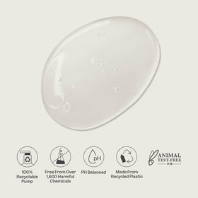 Ingredients list of RENPURE Pomegranate & Mango Exfoliating Body Wash
