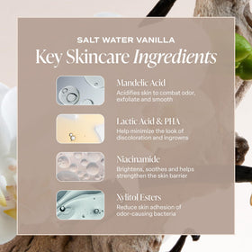 Ingredients list of Saltair Serum Deodorant