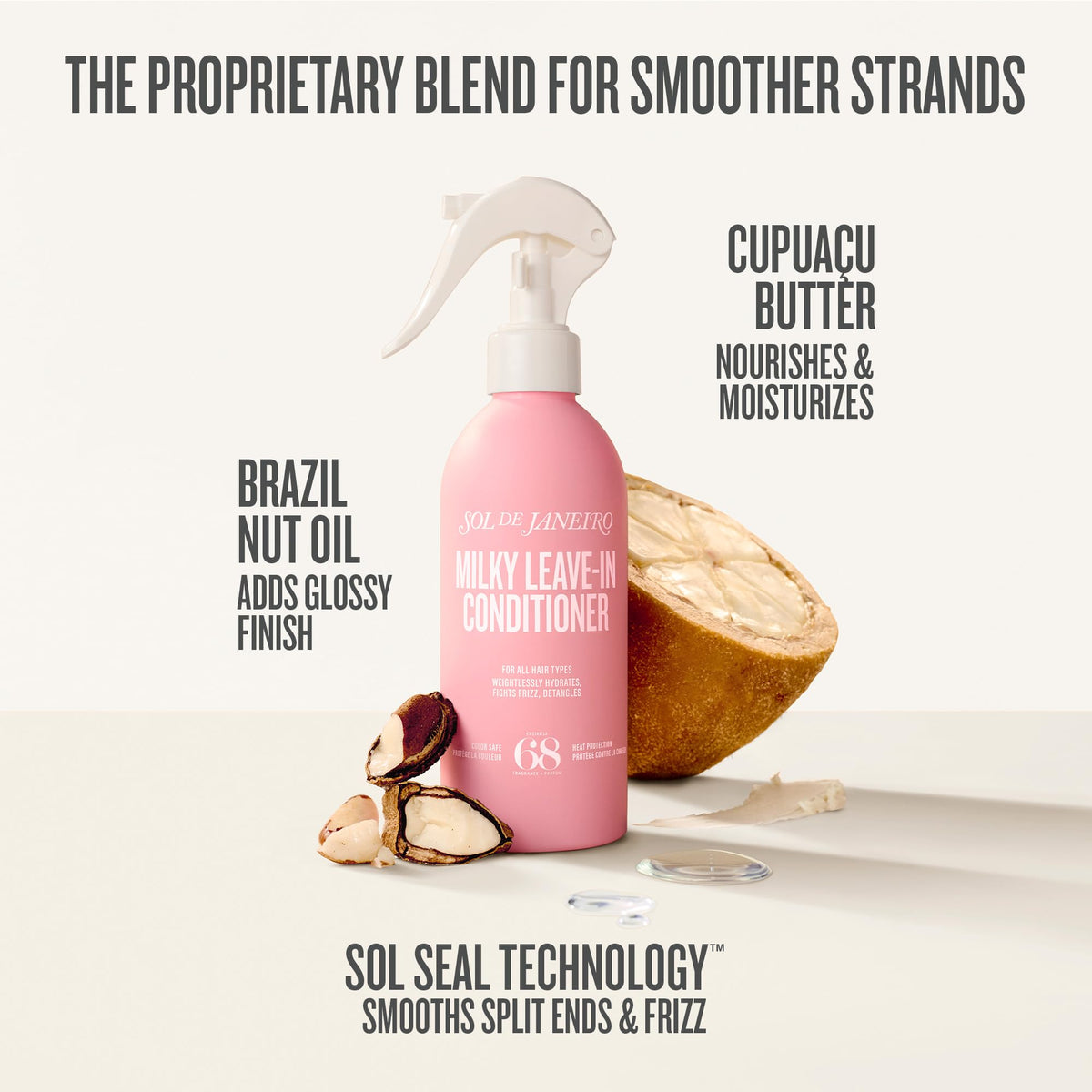 Ingredients list of Sol de Janeiro Milky Leave-In Conditioner