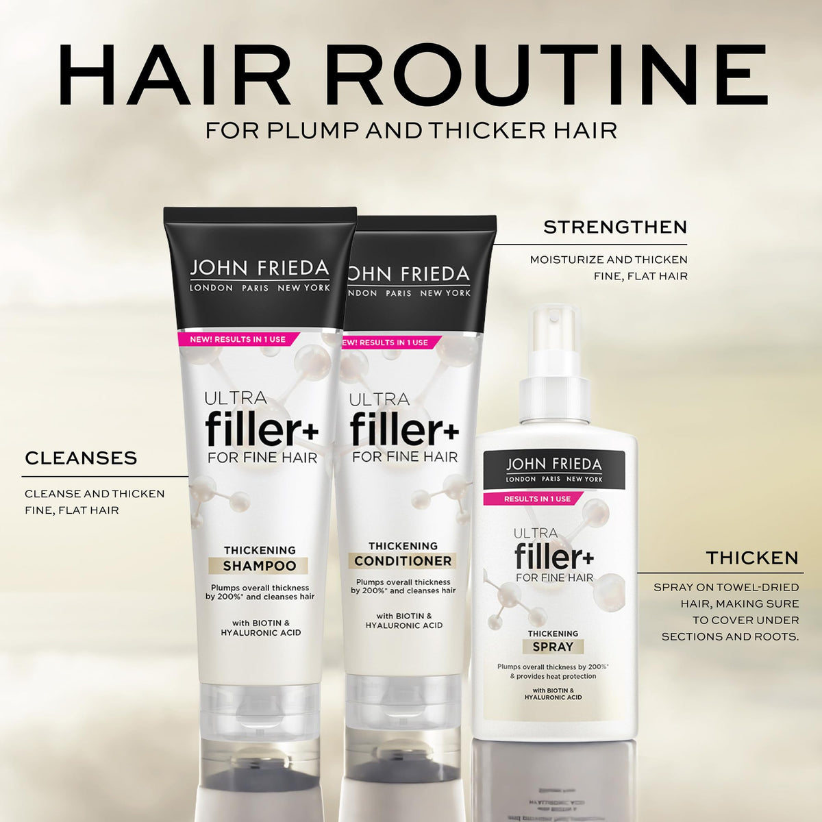 Ingredients list on John Frieda ULTRAfiller+ Thickening Spray packaging