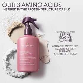 Ingredients list on Pureology Smooth Gloss Silkmorphose Spray packaging