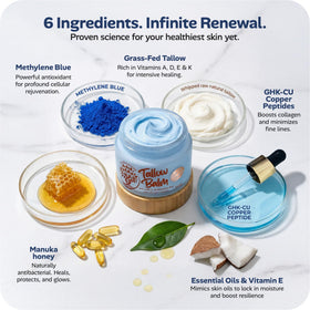 Ingredients of AzulBotanicals GHK-Cu Copper Tallow Balm