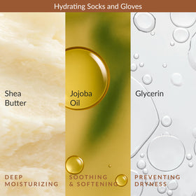 Ingredients of Epielle Hydrating Hand Mask