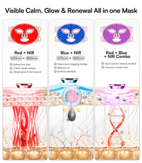 INIA Red Light Therapy Mask in use on a model's face