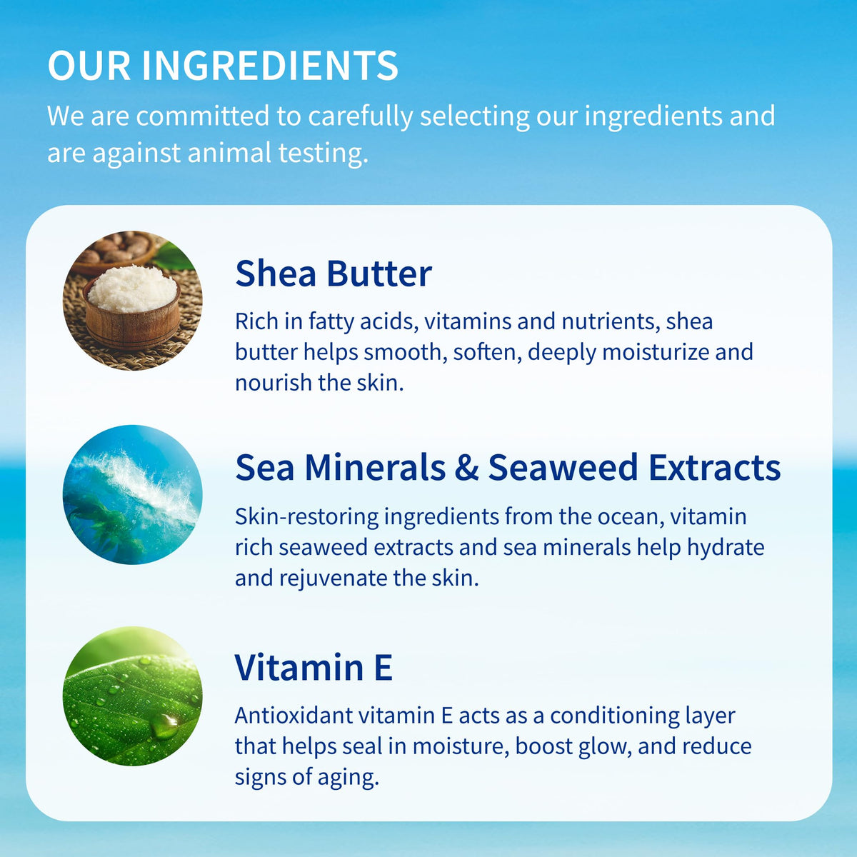 Inis Revitalizing Body Lotion packaging details