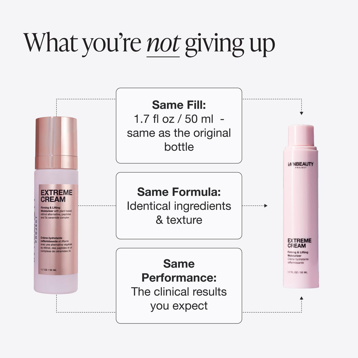 Innbeauty Project Extreme Cream Refill being applied to skin
