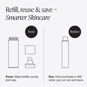 Innbeauty Project Extreme Cream Refill with other skincare products