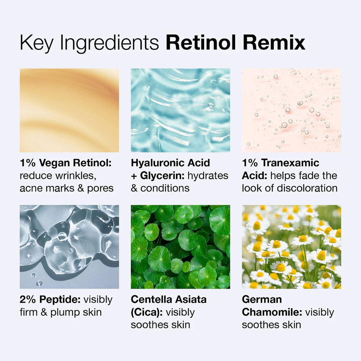 Innbeauty Project Retinol Remix 1% Serum bottle with cap