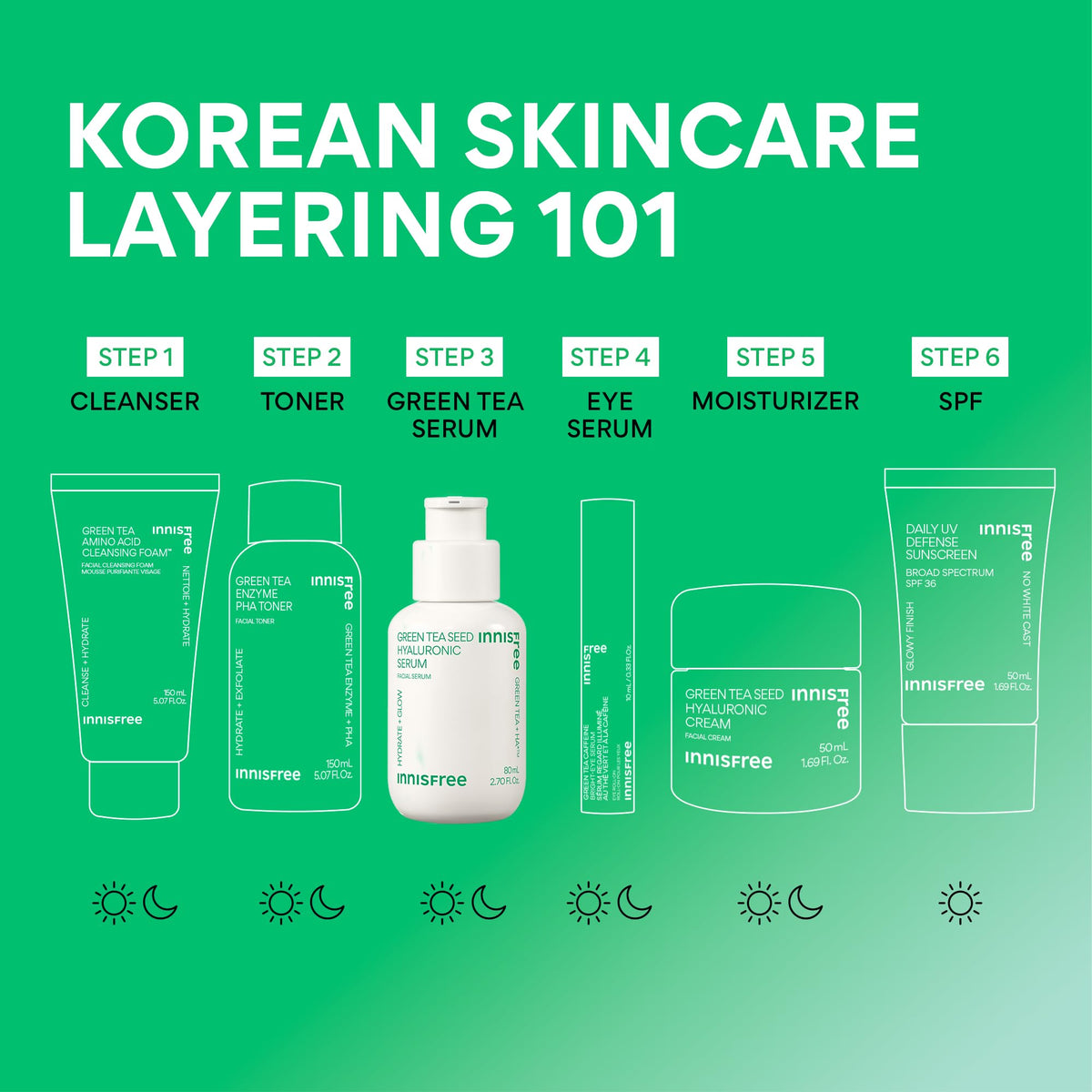 innisfree Green Tea Seed Hydrating Serum Refill with green tea leaves