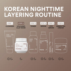 innisfree Super Volcanic Pore Clay Mask after use results