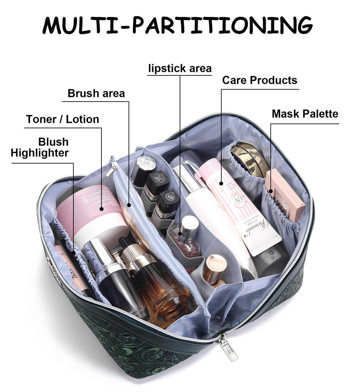 Inside compartments of BOYATU Travel Makeup Bags Set