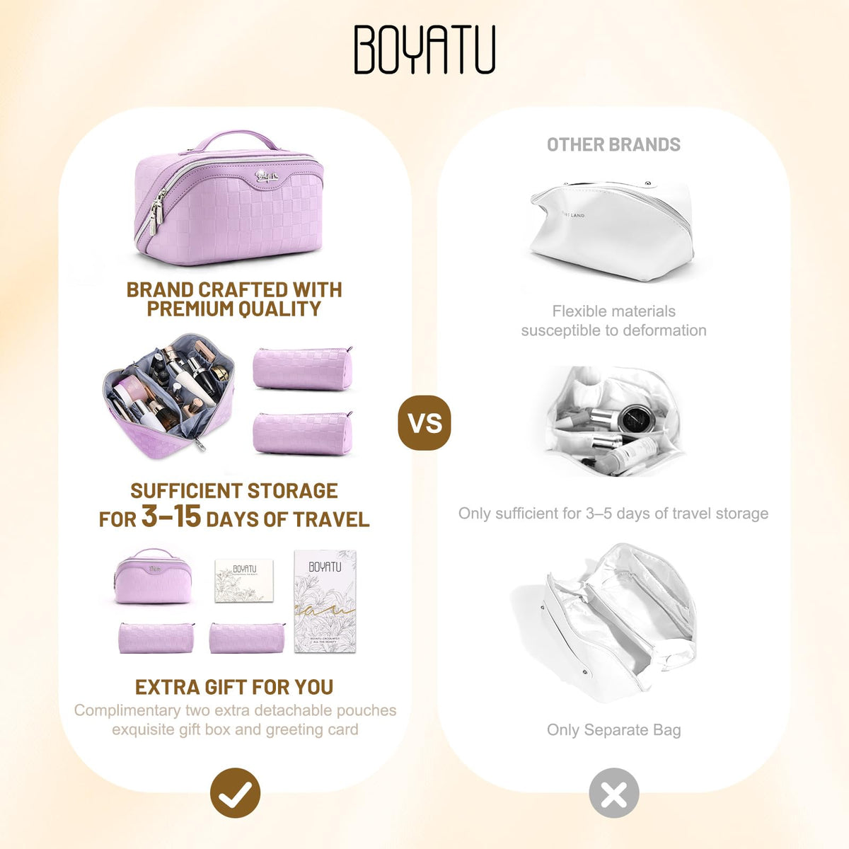 Inside view of BOYATU Travel Makeup Bag showing multiple compartments