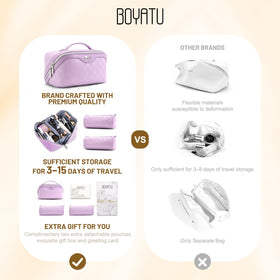 Inside view of BOYATU Travel Makeup Bag showing multiple compartments