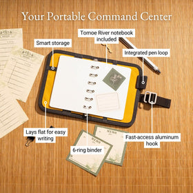 Inside view of LOCHBY Field Binder A7 with pockets