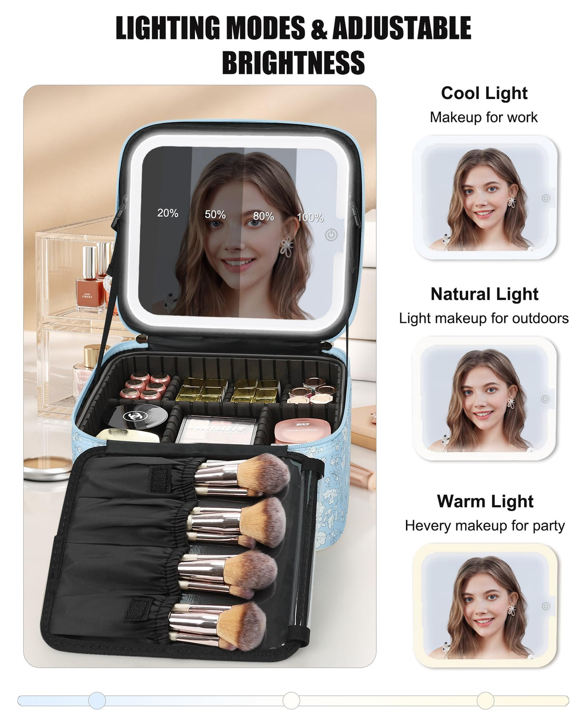 Inside view of Relavel Travel Makeup Bag showing storage compartments