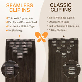 Installation process of DOORES Clip in Hair Extensions