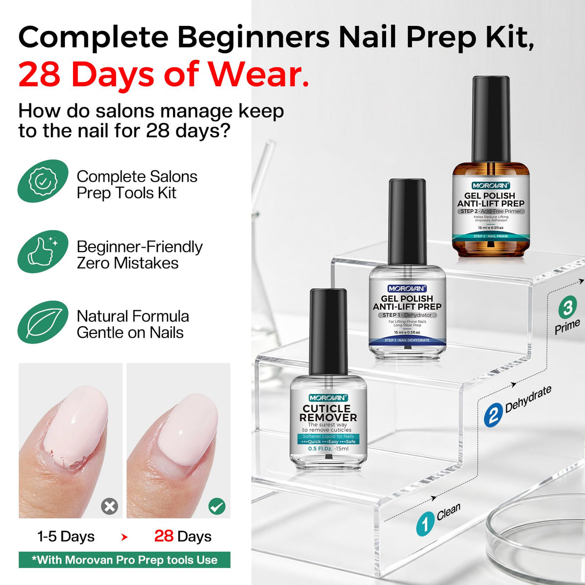 Instant Cuticle Remover and Nail Dehydrator bottles