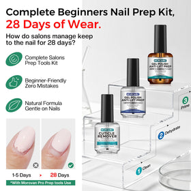 Instant Cuticle Remover and Nail Dehydrator bottles