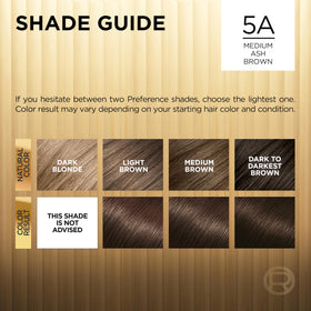 Instruction leaflet for L'Oreal Paris hair dye kit