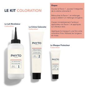 Instruction leaflet included with PHYTO Phytocolor hair dye