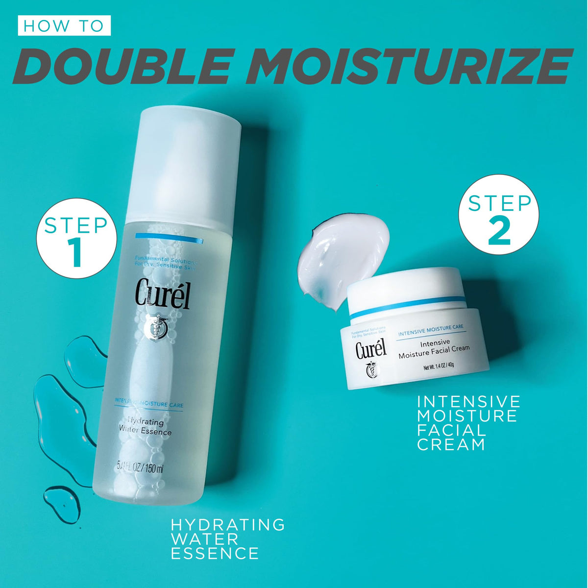 Intensive Face Moisturizer Cream on a bathroom shelf
