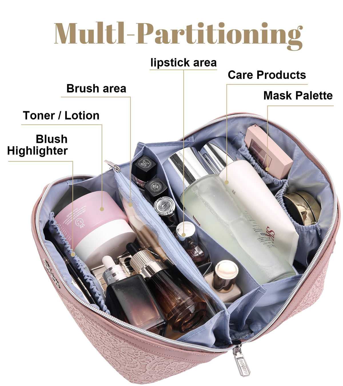 Interior view of BOYATU Travel Makeup Bags showing compartments