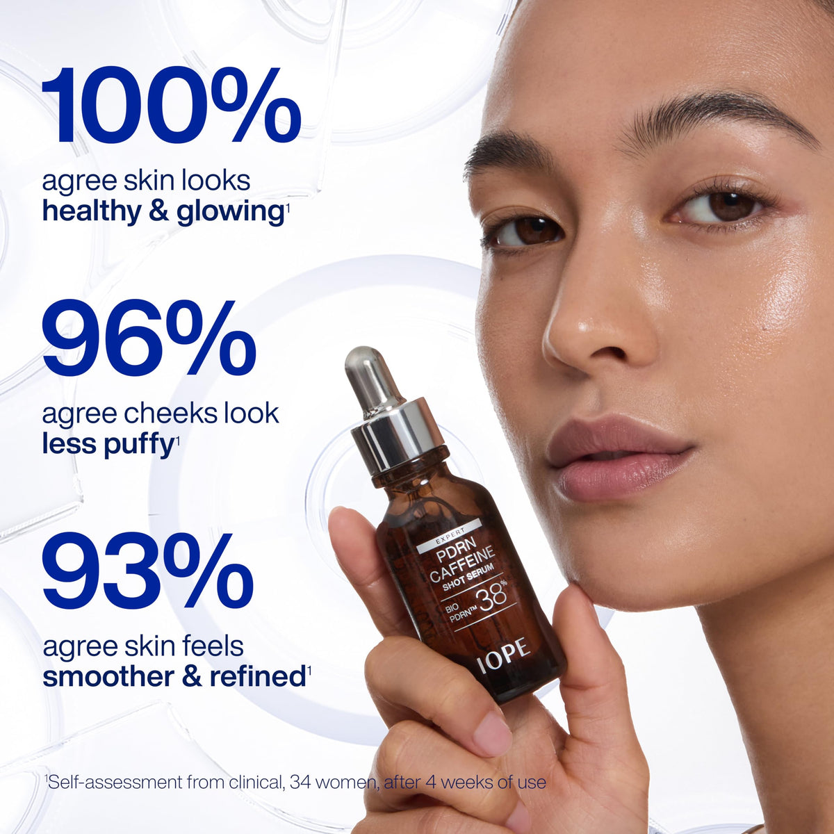 IOPE Expert PDRN Caffeine Shot Serum with other skincare products