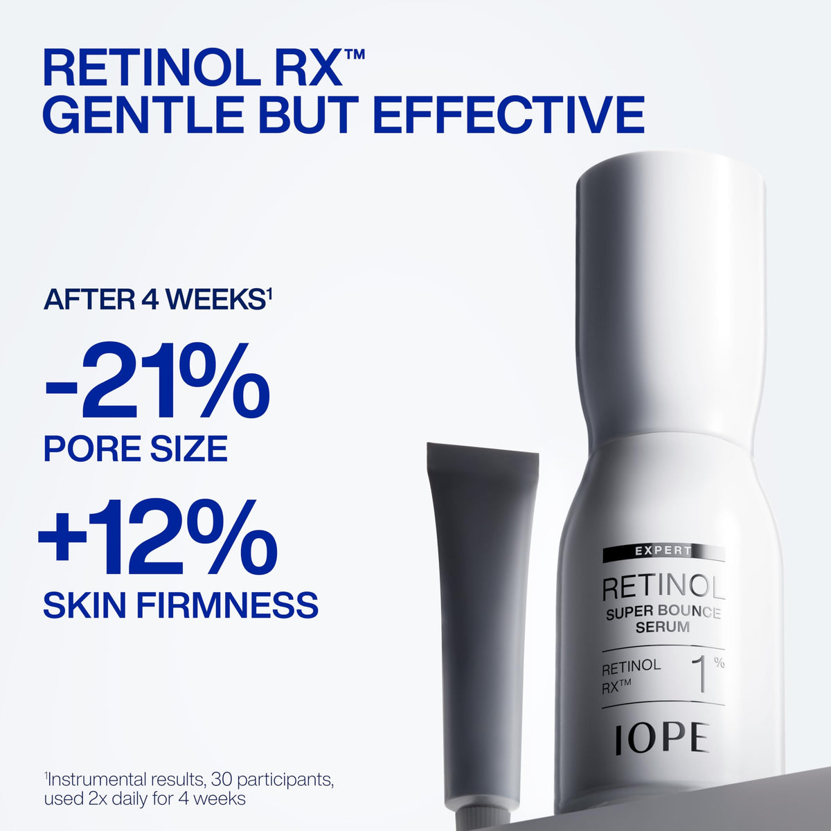IOPE Expert Retinol RX 1% Super Bounce Serum bottle side view