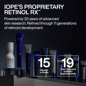 IOPE Expert Retinol RX 1% Super Bounce Serum in skincare routine
