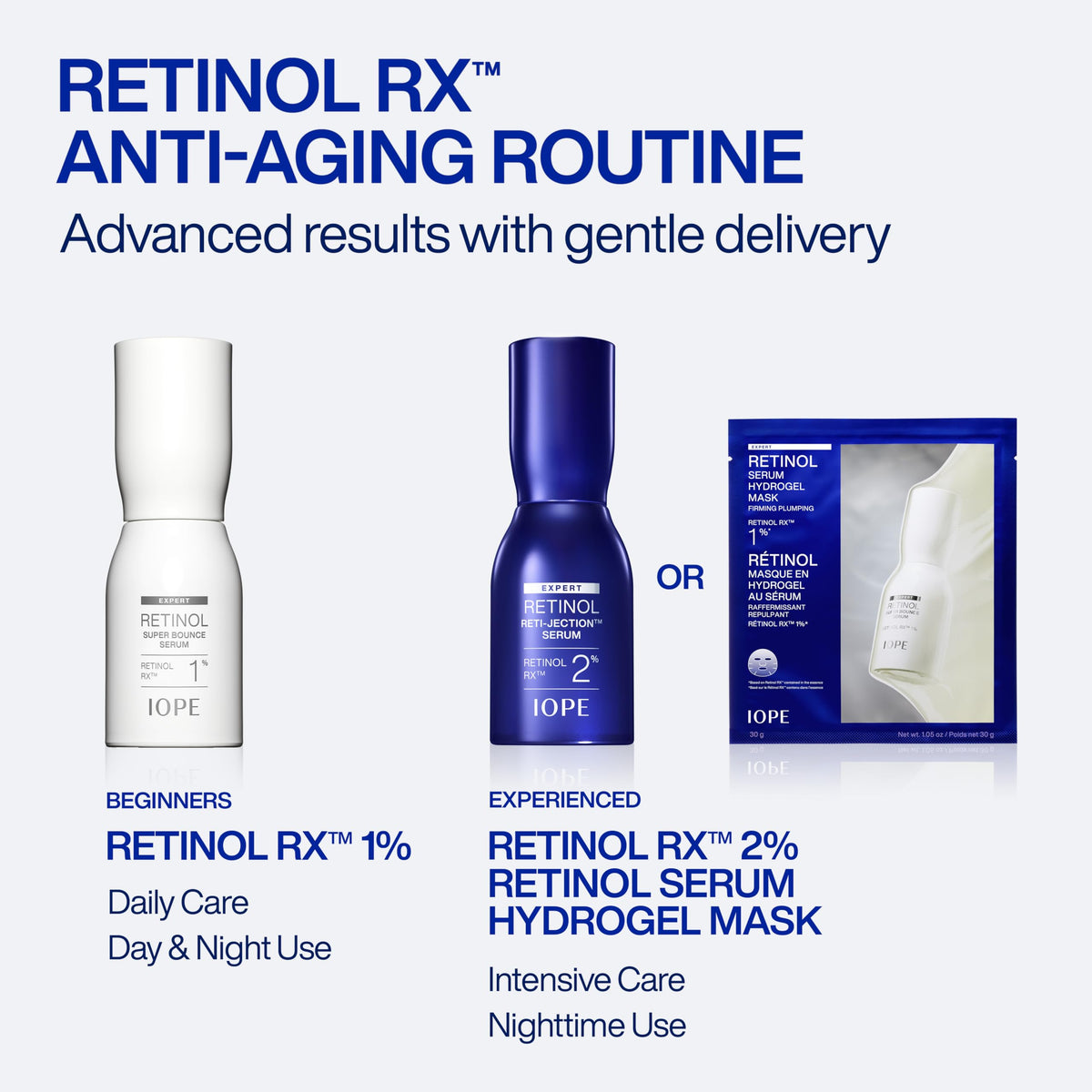 IOPE Expert Retinol RX 1% Super Bounce Serum with other skincare products