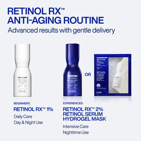 IOPE Expert Retinol RX 1% Super Bounce Serum with other skincare products