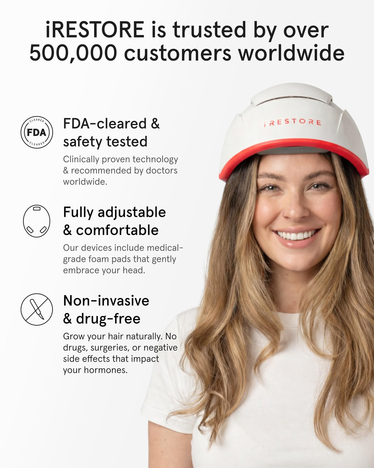 iRestore cap packaging and included accessories