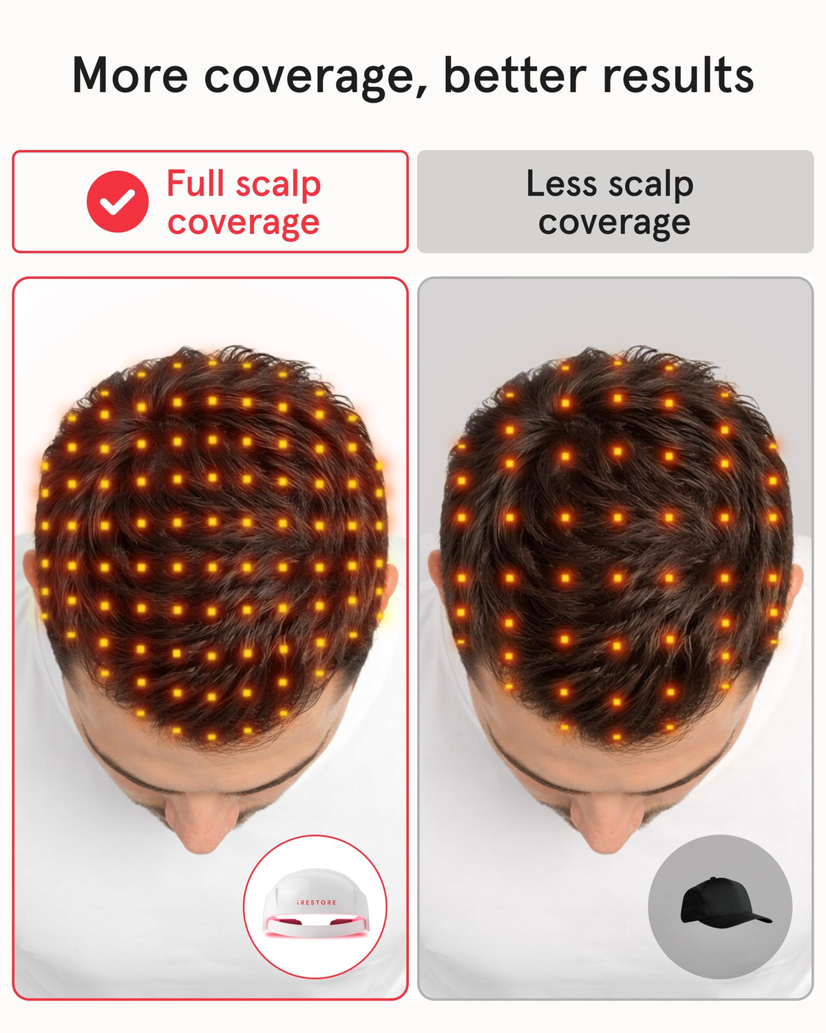 iRestore Laser Hair Growth System user manual and instructions
