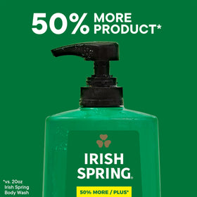 Irish Spring Active Scrub Body Wash cap detail