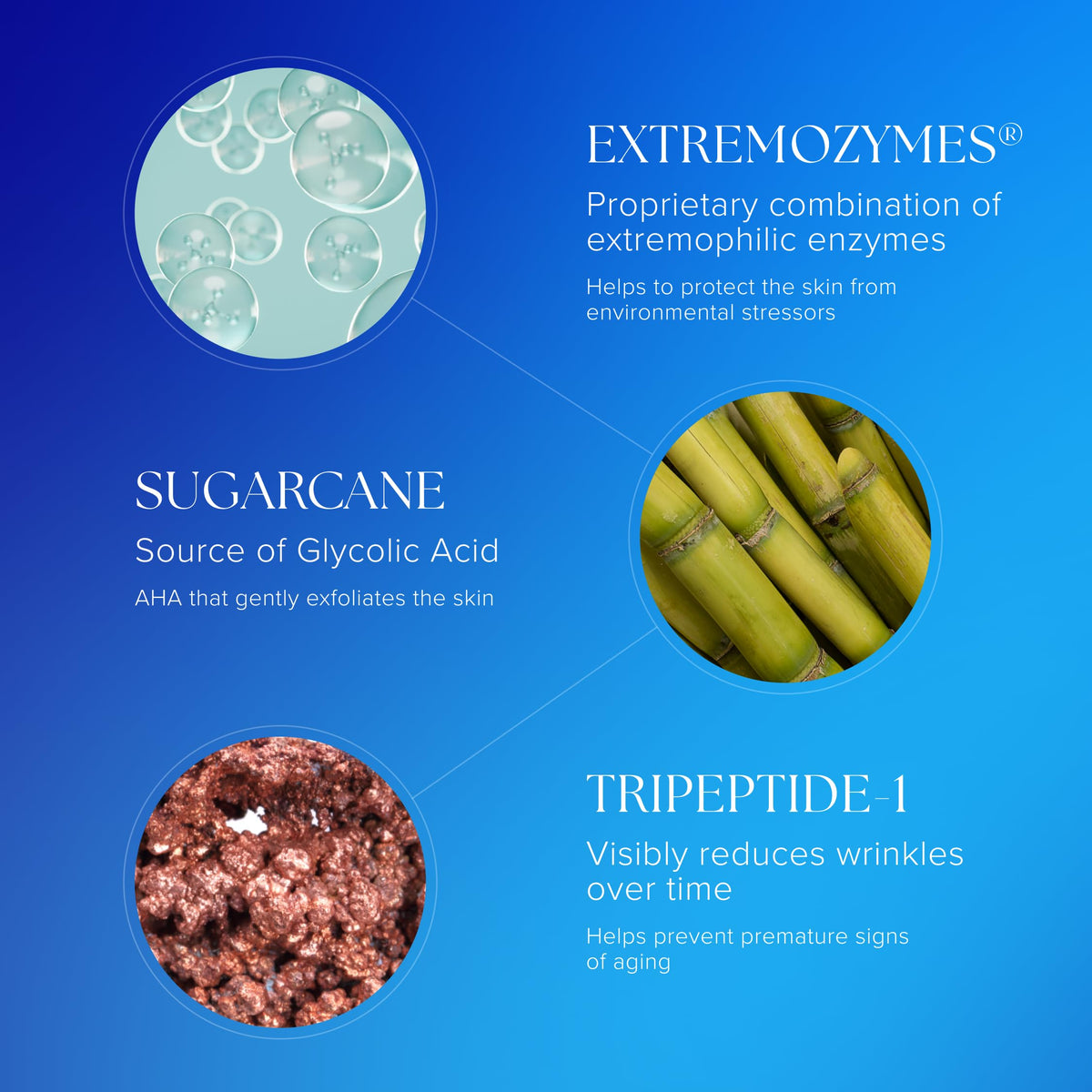 iS CLINICAL Active Peel System product usage demonstration