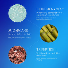iS CLINICAL Active Peel System product usage demonstration