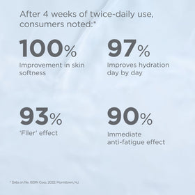 ISDIN Intensive Hyaluronic Acid and Peptide support Serum close-up