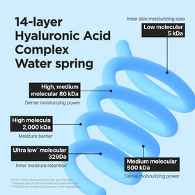IsNtree Ultra-Low Molecular Hyaluronic Acid Serum close-up of label