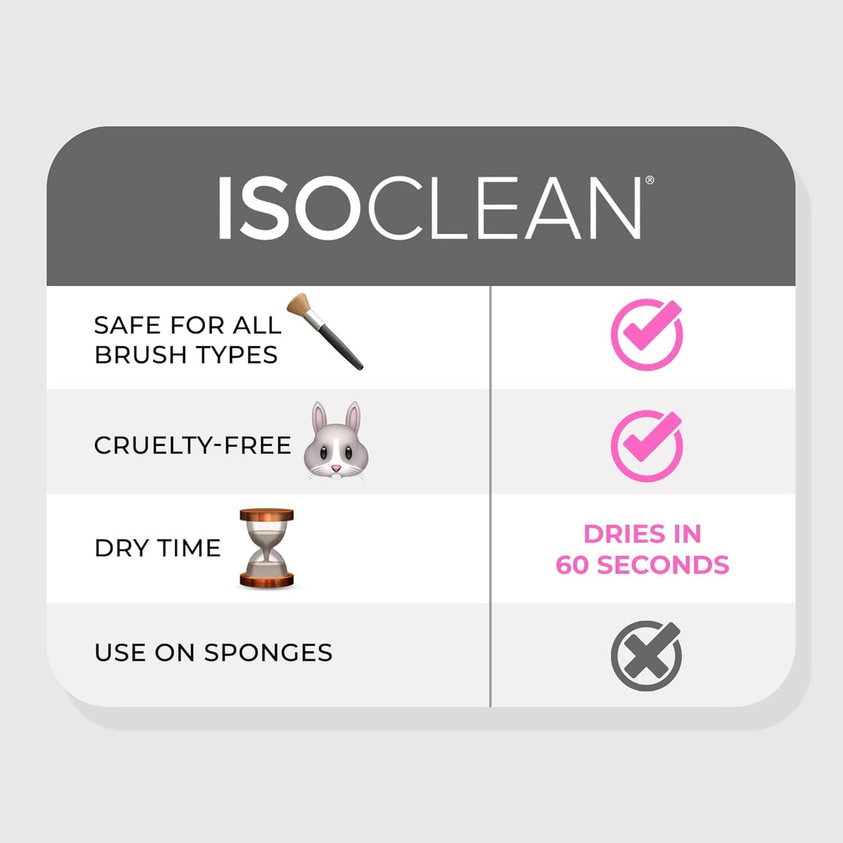 Isoclean Makeup Brush Cleaner 9 fl oz refill pouch