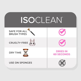 Isoclean Makeup Brush Cleaner 9 fl oz refill pouch