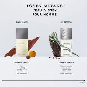 Issey Miyake L'Eau d'Issey Pour Homme fragrance in lifestyle setting
