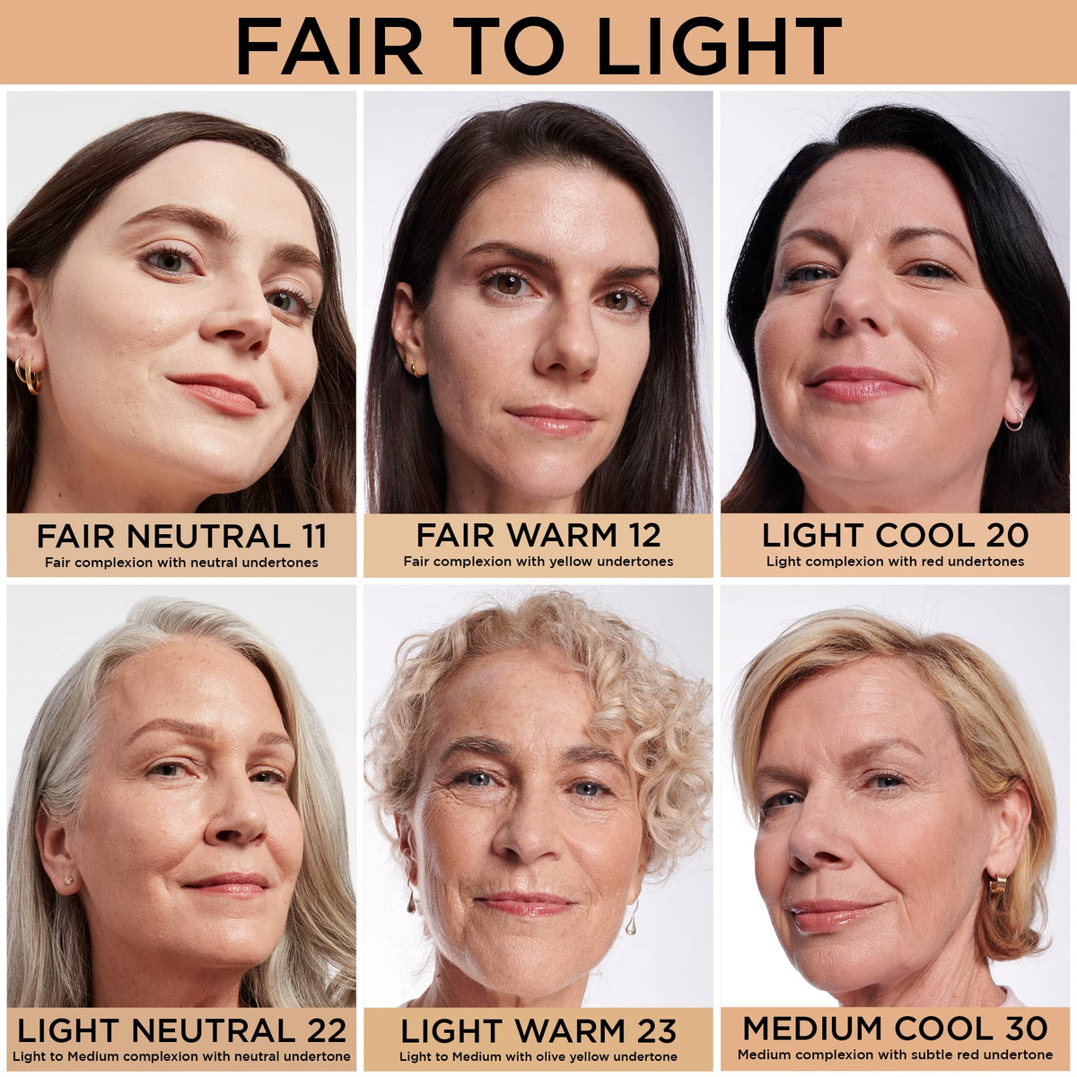 IT Cosmetics Bye Bye Dark Spots Concealer 30 Medium Cool swatch on skin